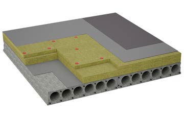 considerations of Laide flat roofing insulation